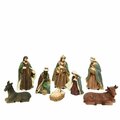 Giftgear Christmas Nativity Figures GI2741127